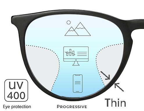 Thin UV 400 Lens (Progressive (+₹1500))