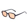 Sonis flare