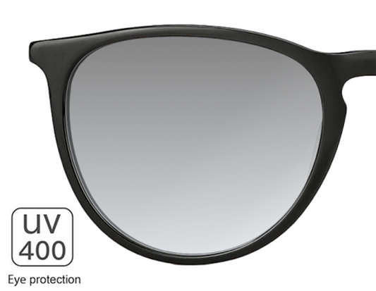 UV 400 Lens (Single Vision (+₹1000))