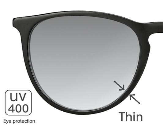 Thin UV 400 Lens (Single Vision (+₹1000))
